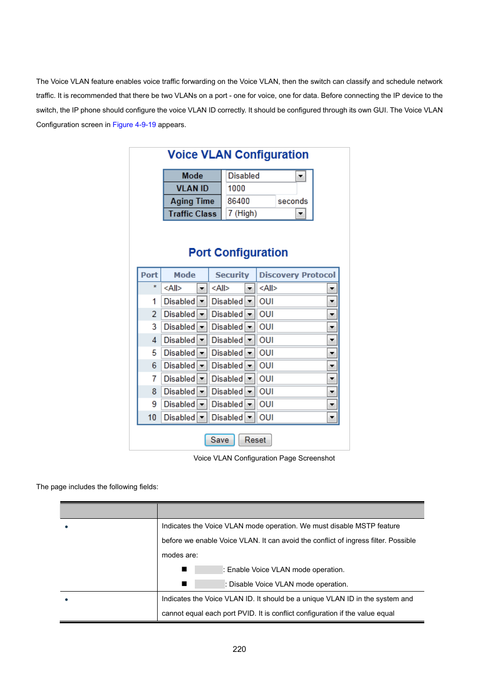16 voice vlan configuration | PLANET IGS-10020HPT User Manual | Page 220 / 615