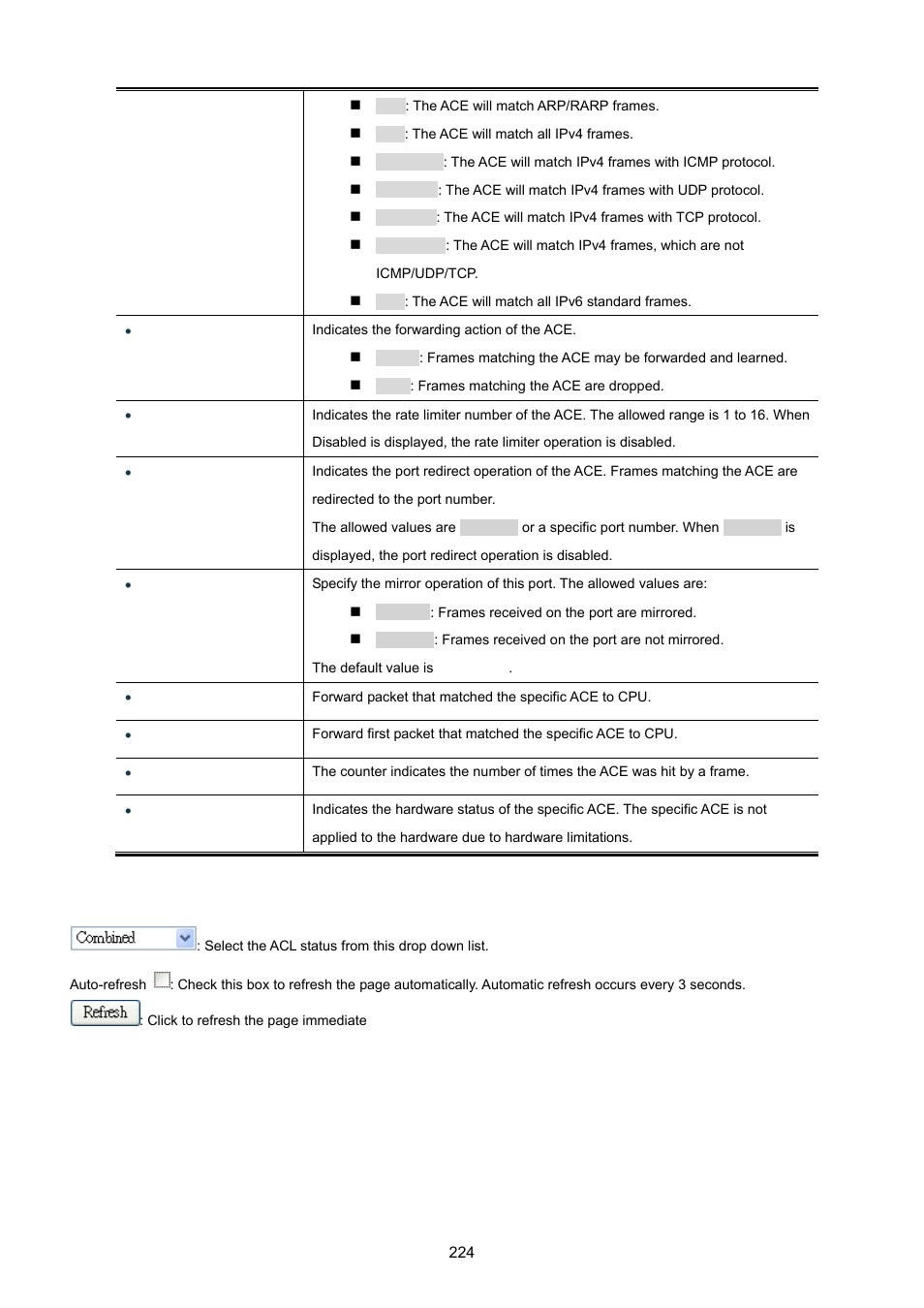 PLANET IGS-10020HPT User Manual | Page 224 / 615