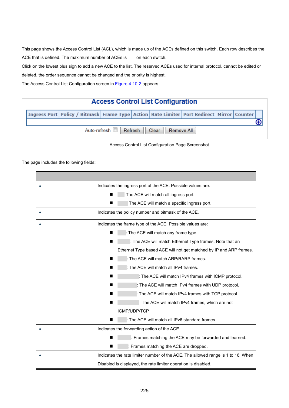 2 access control list configuration | PLANET IGS-10020HPT User Manual | Page 225 / 615