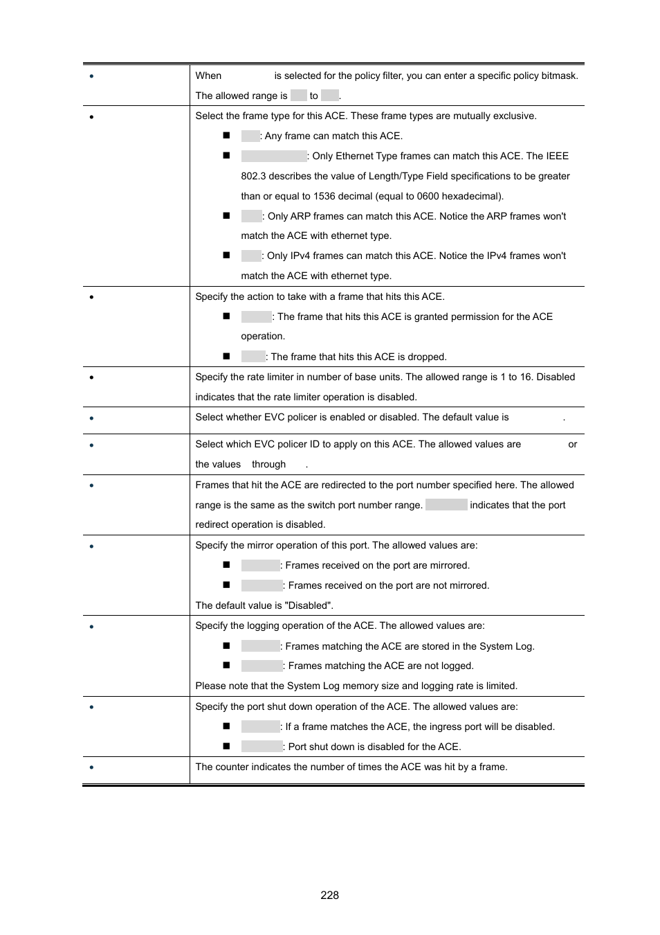 PLANET IGS-10020HPT User Manual | Page 228 / 615