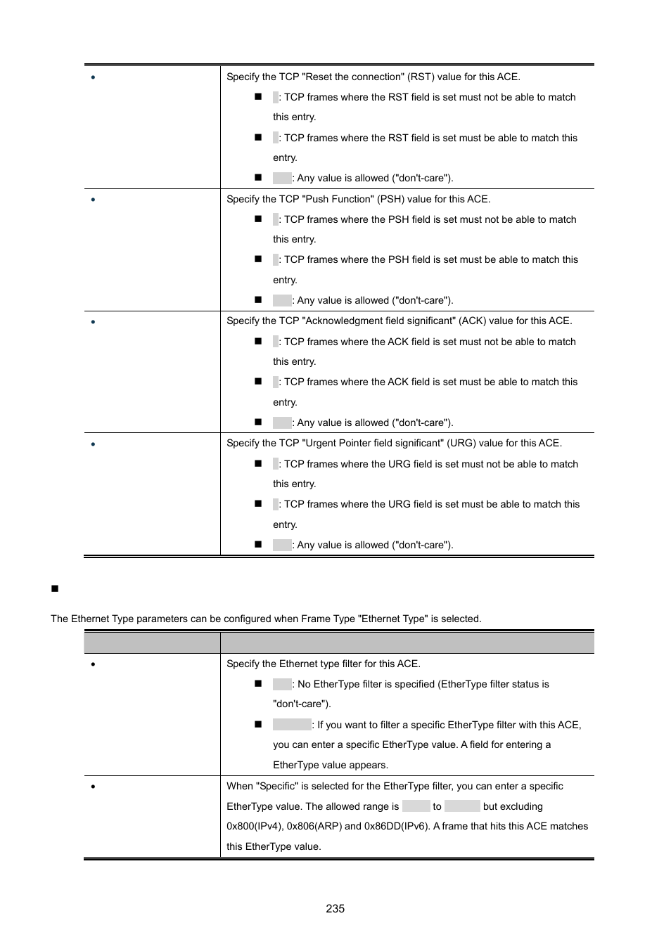 PLANET IGS-10020HPT User Manual | Page 235 / 615