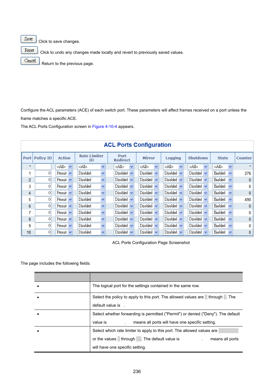 4 acl ports configuration | PLANET IGS-10020HPT User Manual | Page 236 / 615