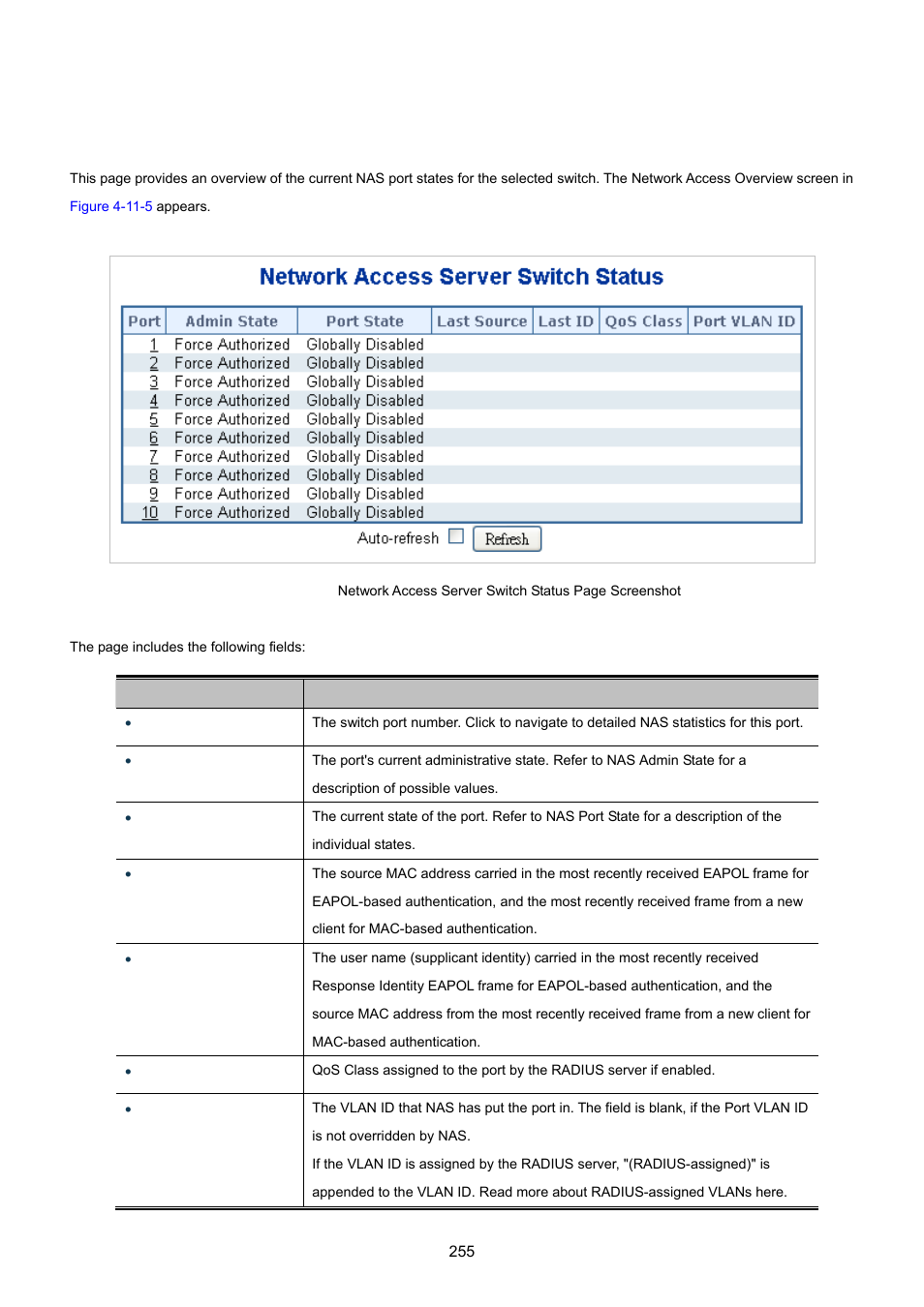 4 network access overview | PLANET IGS-10020HPT User Manual | Page 255 / 615