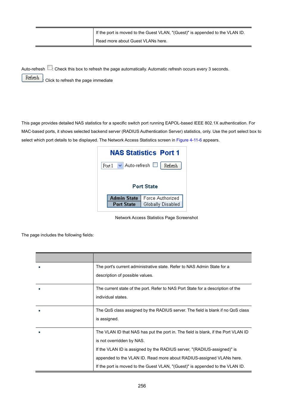 5 network access statistics | PLANET IGS-10020HPT User Manual | Page 256 / 615