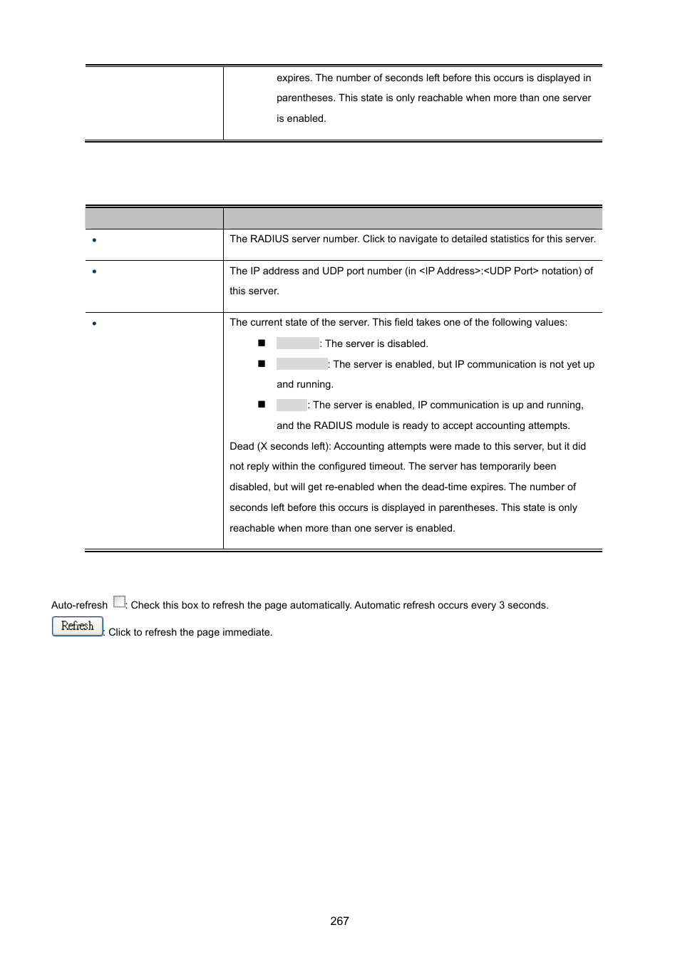 PLANET IGS-10020HPT User Manual | Page 267 / 615