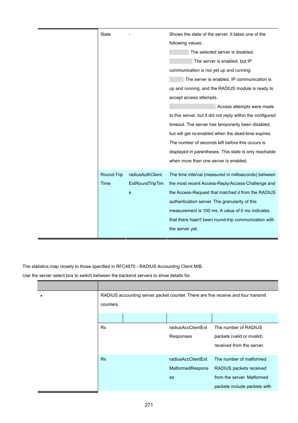 PLANET IGS-10020HPT User Manual | Page 271 / 615