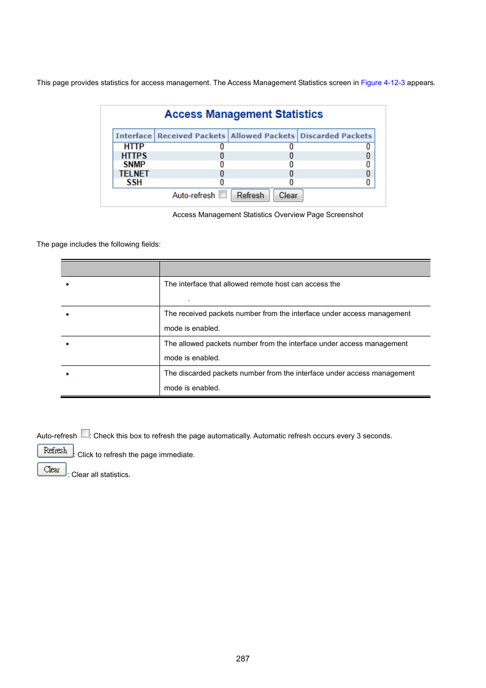 3 access management statistics | PLANET IGS-10020HPT User Manual | Page 287 / 615