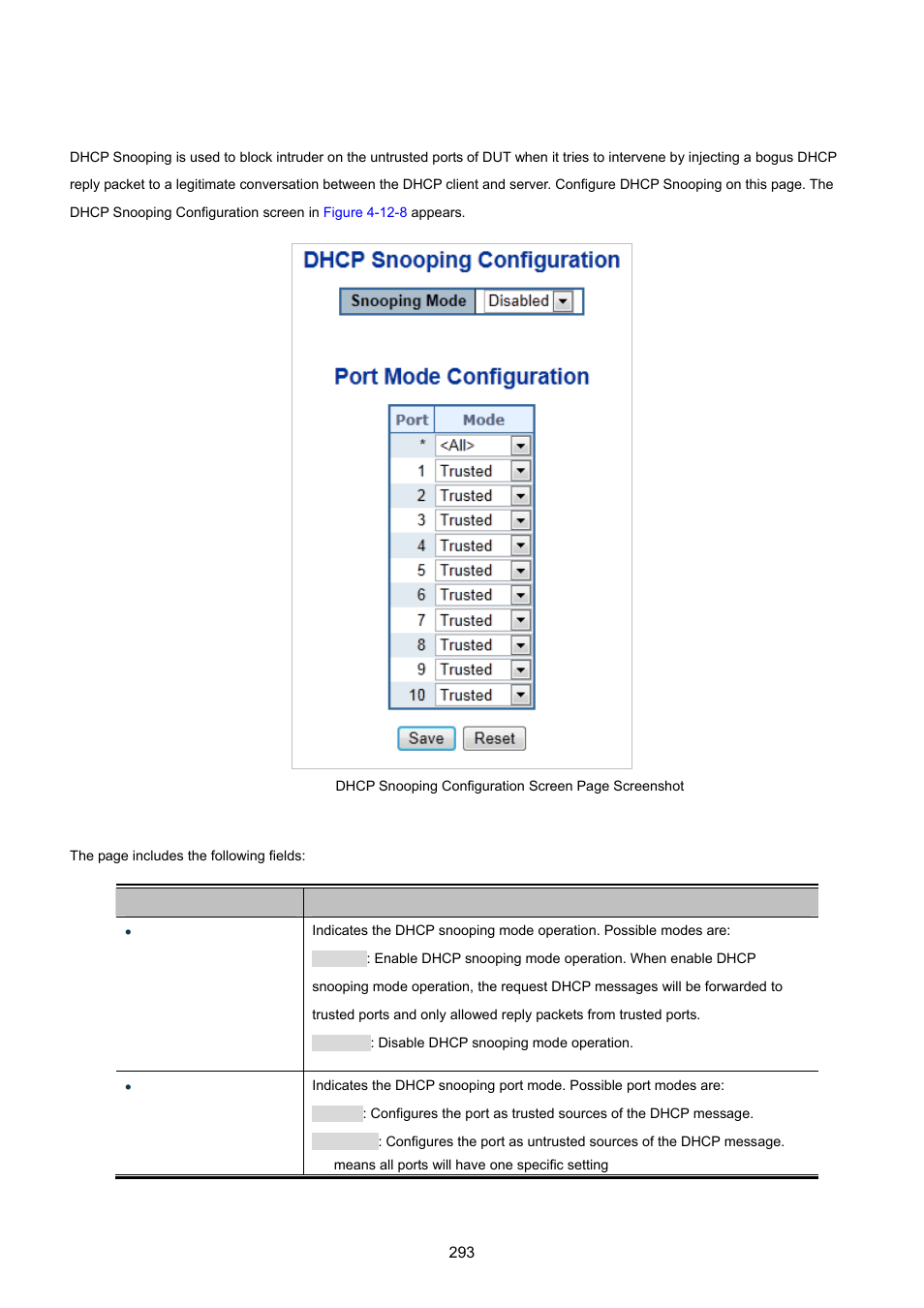 8 dhcp snooping | PLANET IGS-10020HPT User Manual | Page 293 / 615