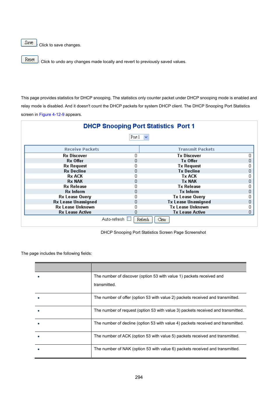 9 dhcp snooping statistics | PLANET IGS-10020HPT User Manual | Page 294 / 615