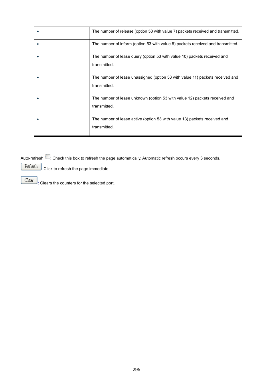PLANET IGS-10020HPT User Manual | Page 295 / 615