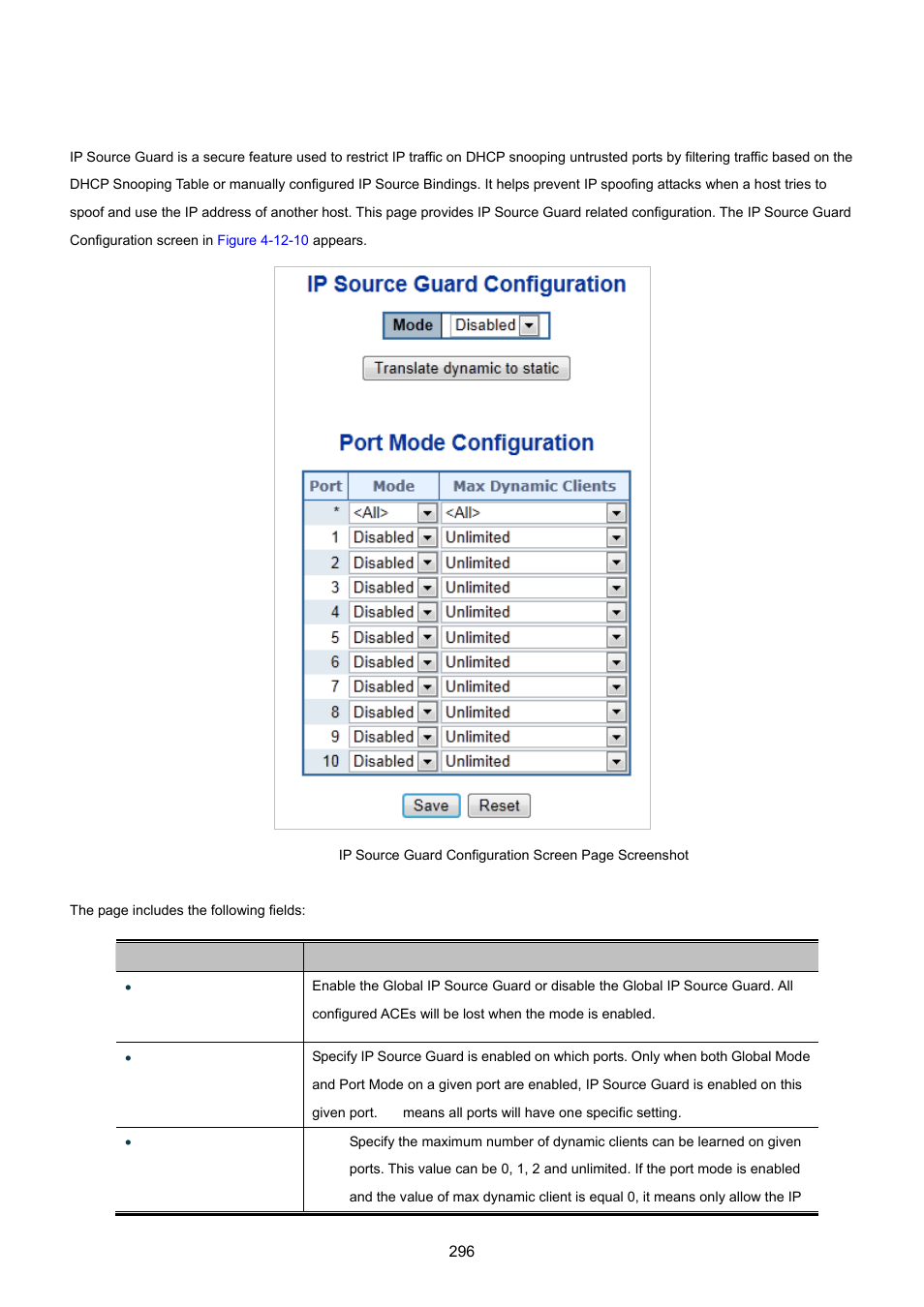 10 ip source guard configuration | PLANET IGS-10020HPT User Manual | Page 296 / 615