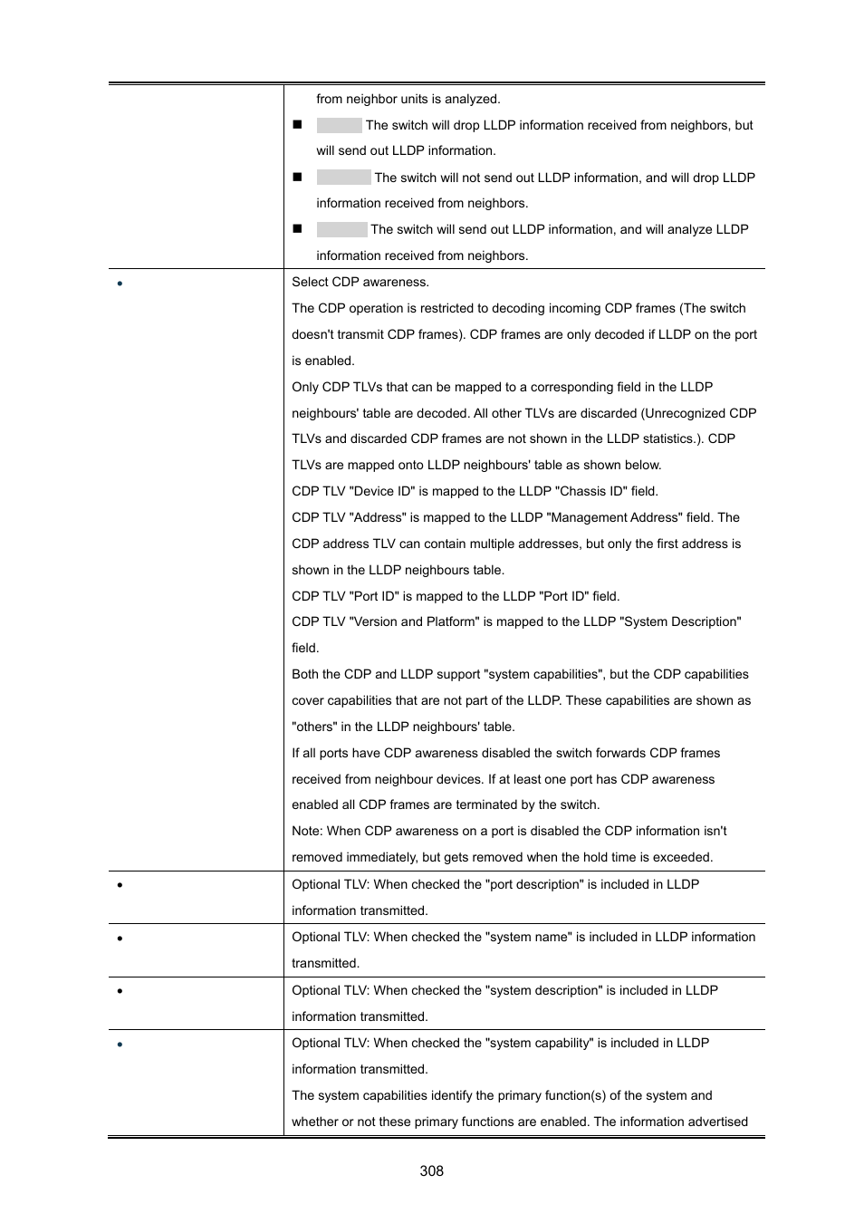 3 lldp-med configuration | PLANET IGS-10020HPT User Manual | Page 308 / 615