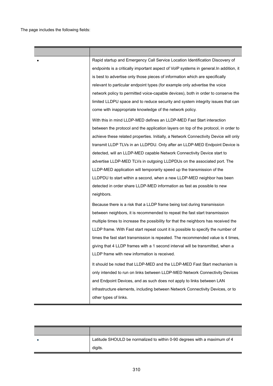PLANET IGS-10020HPT User Manual | Page 310 / 615