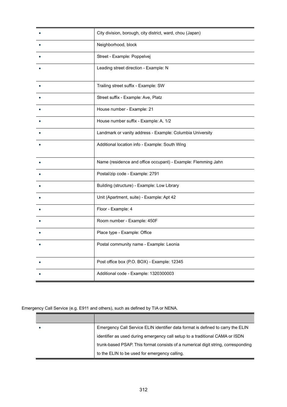 PLANET IGS-10020HPT User Manual | Page 312 / 615