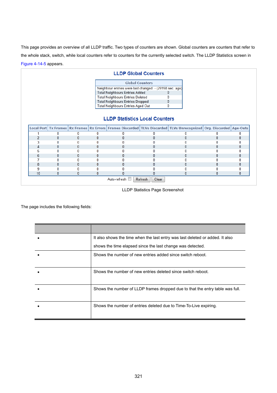 6 port statistics | PLANET IGS-10020HPT User Manual | Page 321 / 615