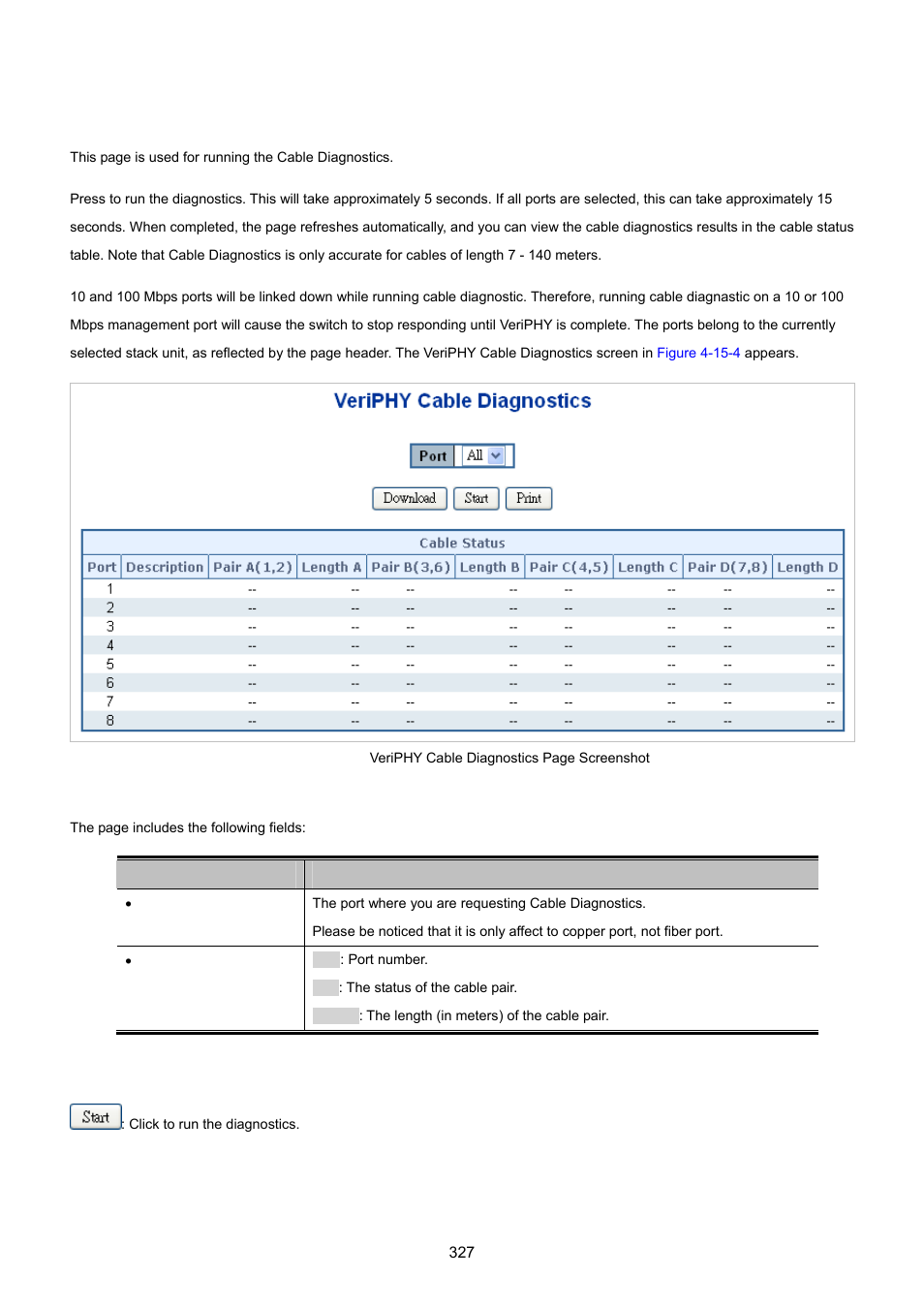 4 cable diagnostics | PLANET IGS-10020HPT User Manual | Page 327 / 615
