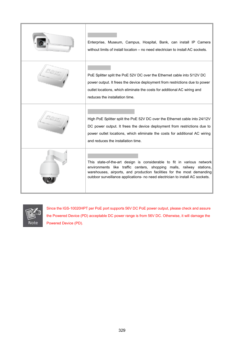 PLANET IGS-10020HPT User Manual | Page 329 / 615