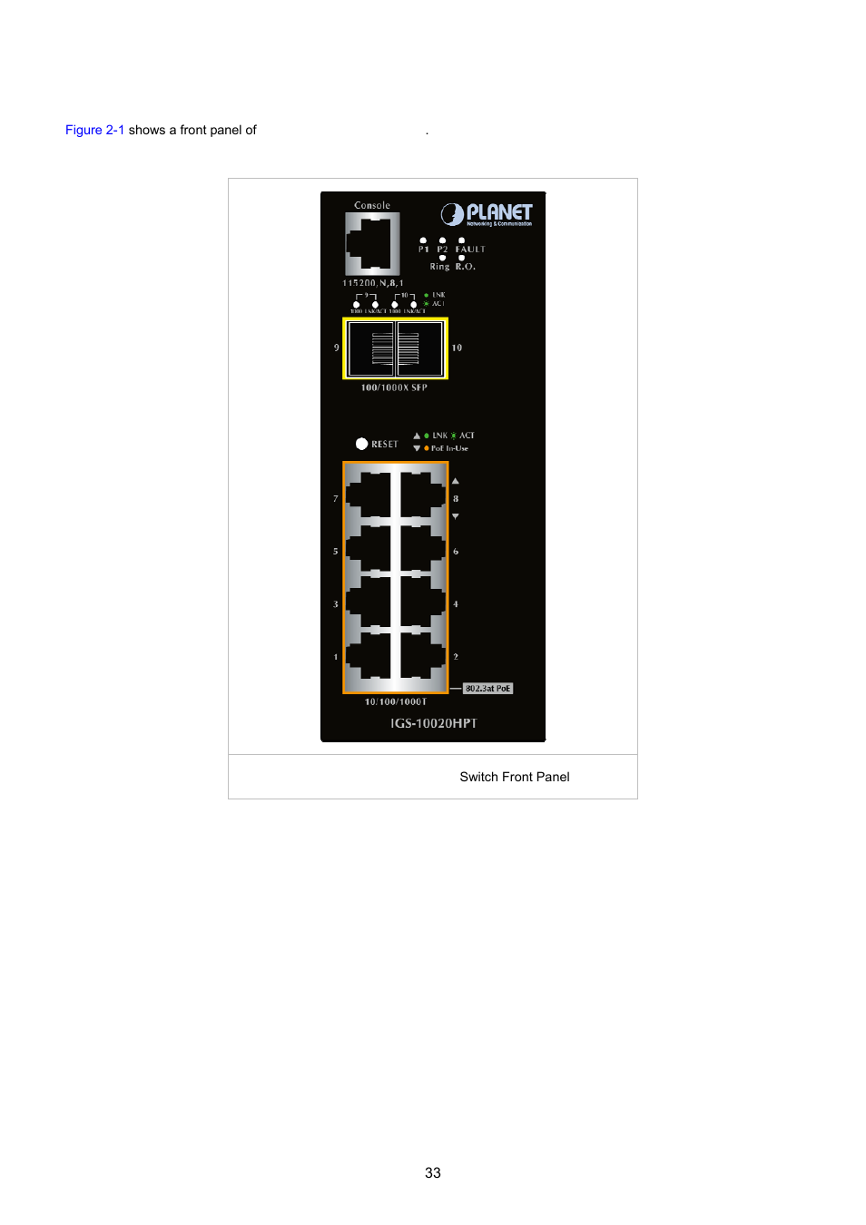 2 front panel | PLANET IGS-10020HPT User Manual | Page 33 / 615