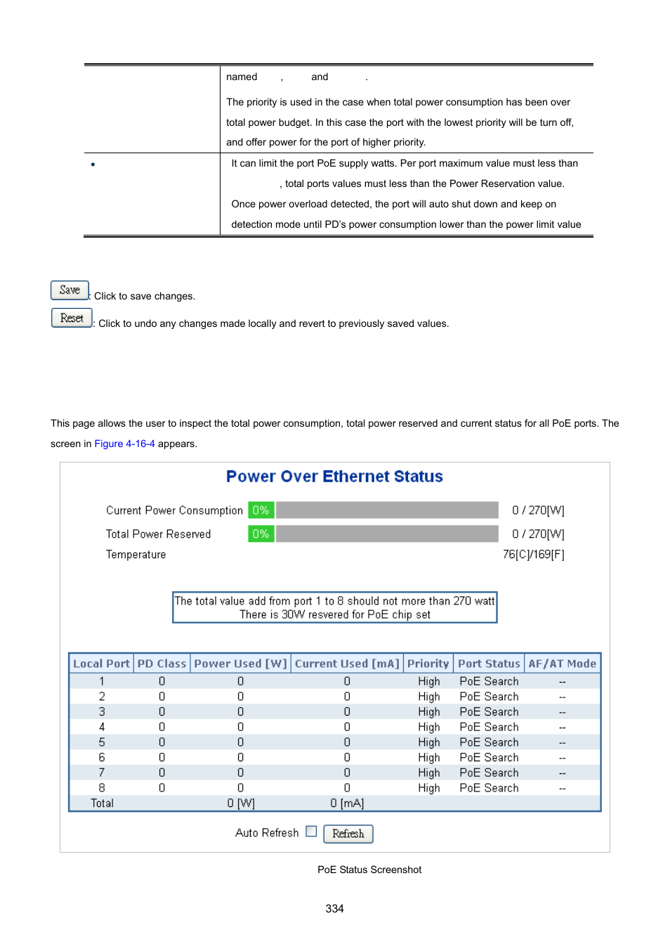 4 poe status | PLANET IGS-10020HPT User Manual | Page 334 / 615