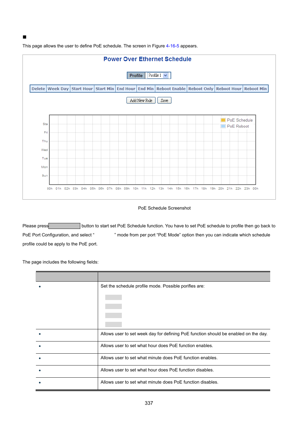 PLANET IGS-10020HPT User Manual | Page 337 / 615
