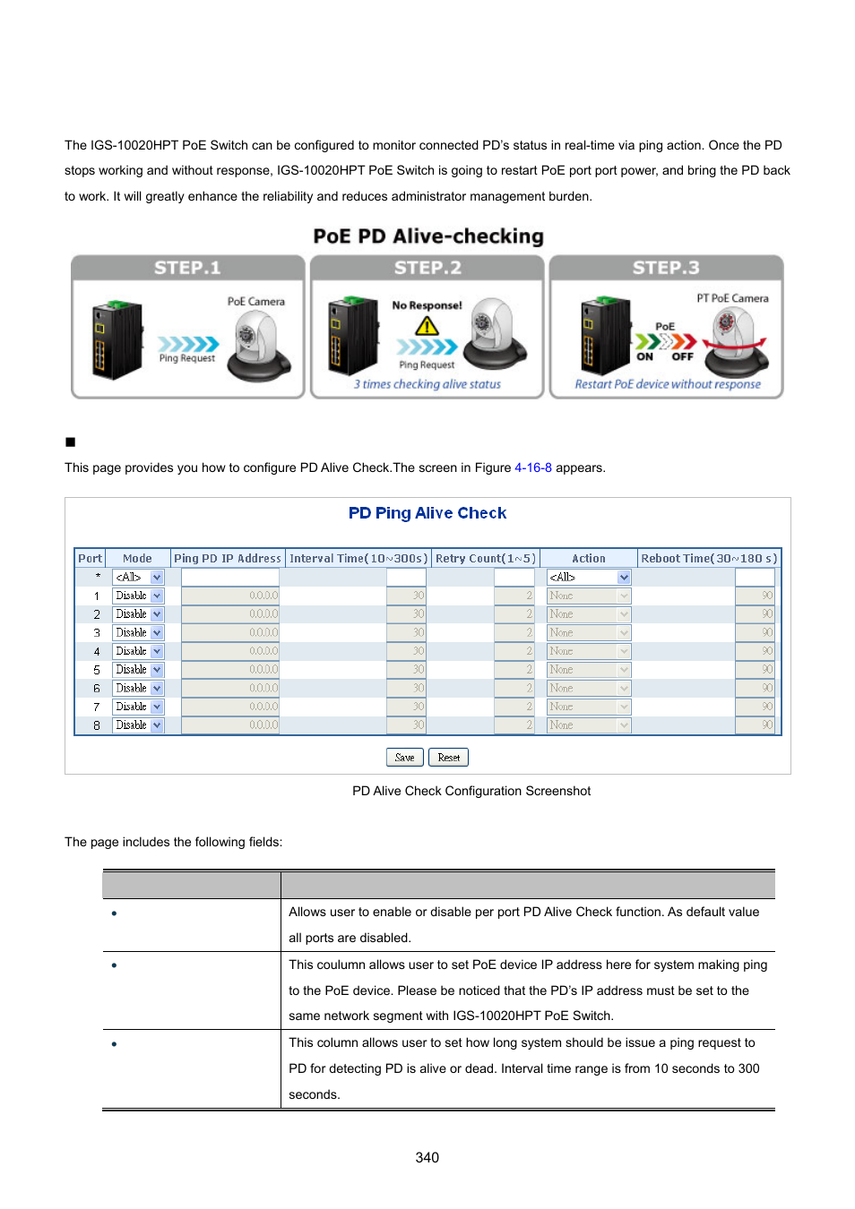 7 poe alvie check configuration | PLANET IGS-10020HPT User Manual | Page 340 / 615