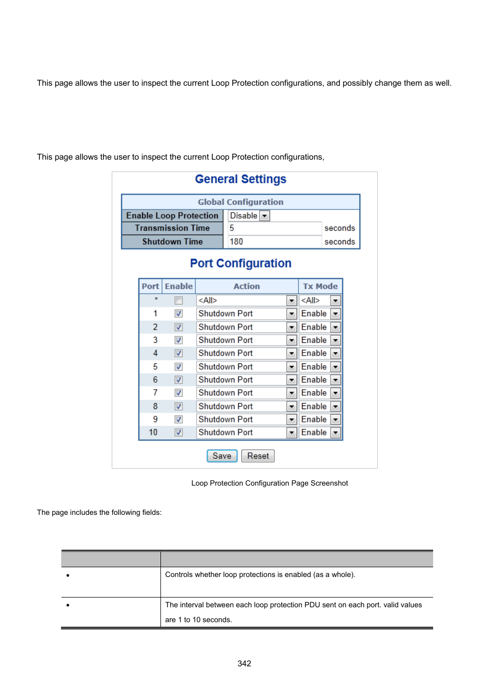17 loop protection, 1 configuration | PLANET IGS-10020HPT User Manual | Page 342 / 615
