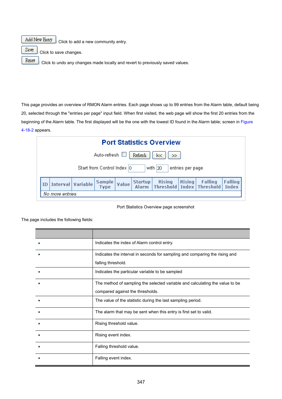 2 rmon alarm status | PLANET IGS-10020HPT User Manual | Page 347 / 615