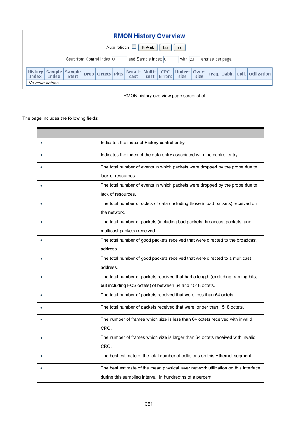 PLANET IGS-10020HPT User Manual | Page 351 / 615