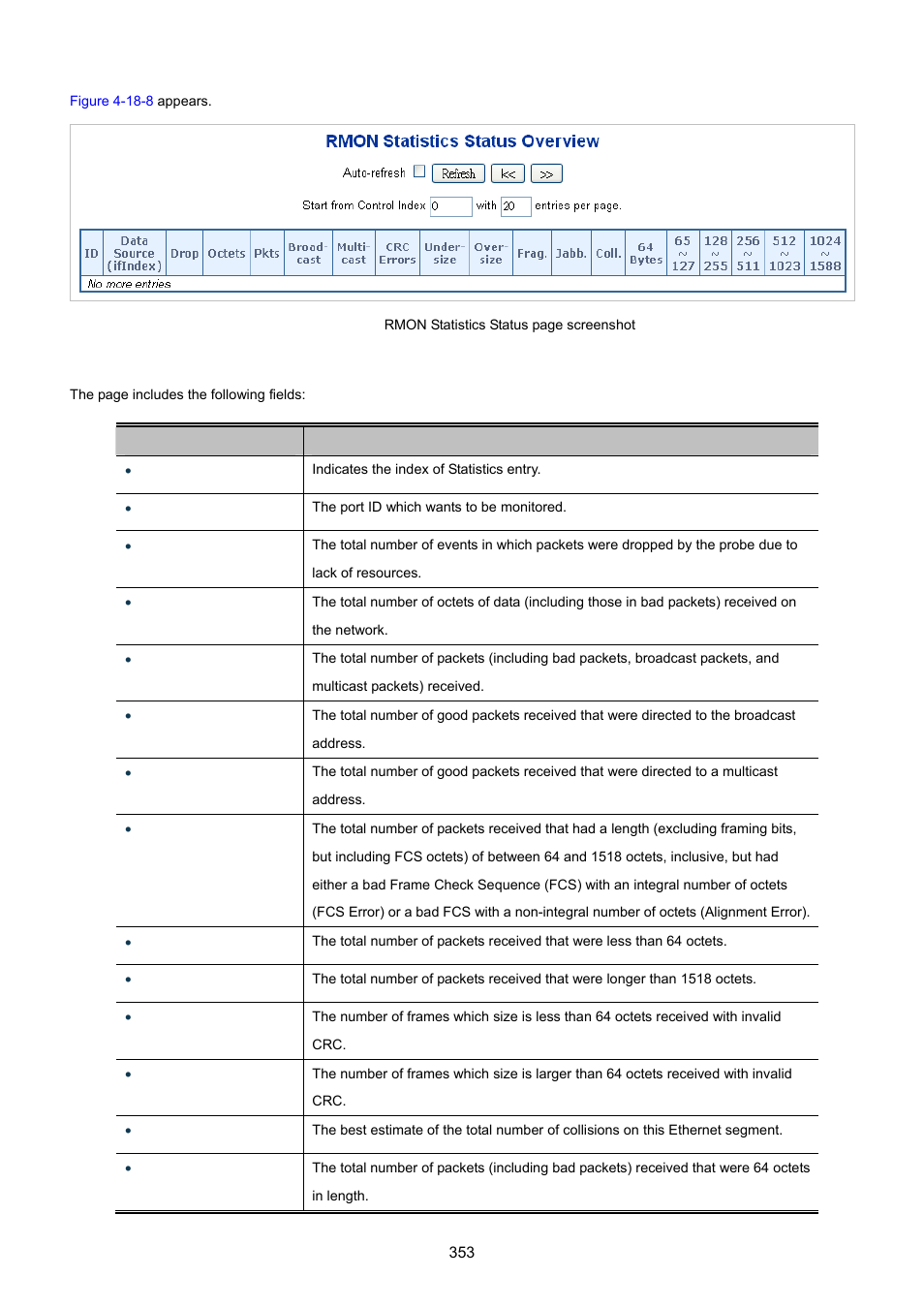 PLANET IGS-10020HPT User Manual | Page 353 / 615