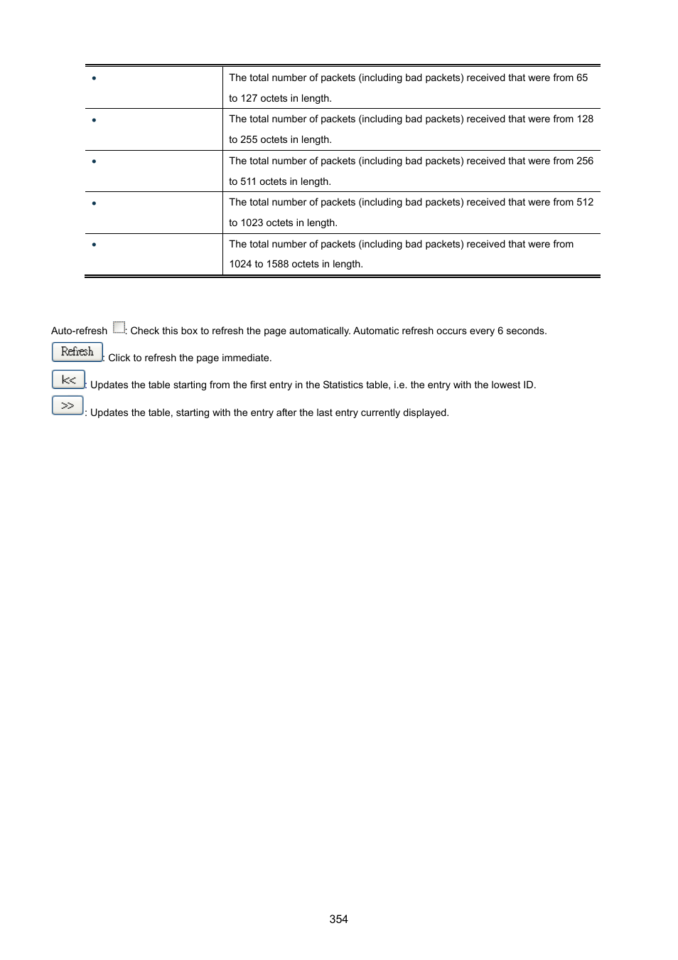 PLANET IGS-10020HPT User Manual | Page 354 / 615