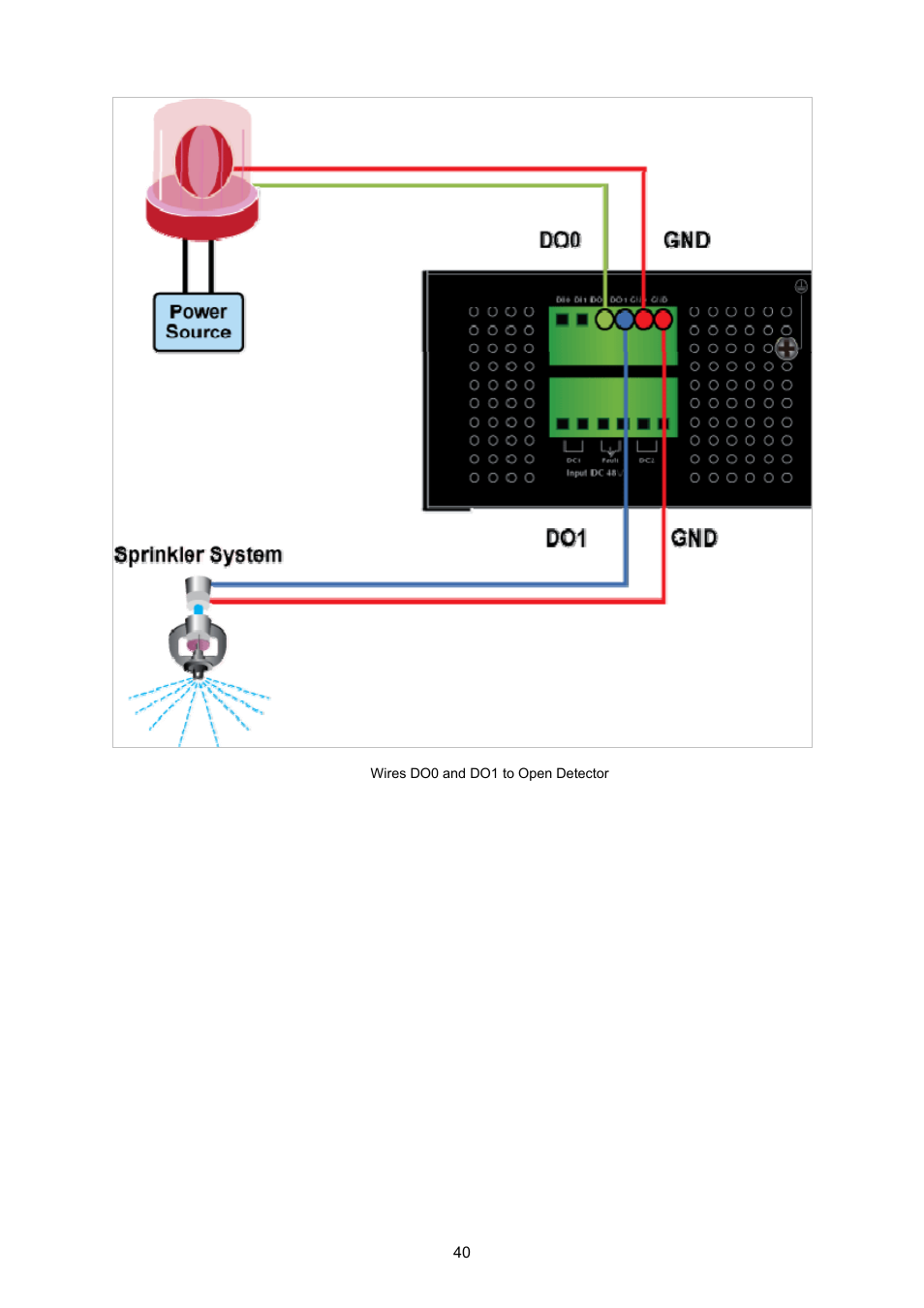 PLANET IGS-10020HPT User Manual | Page 40 / 615