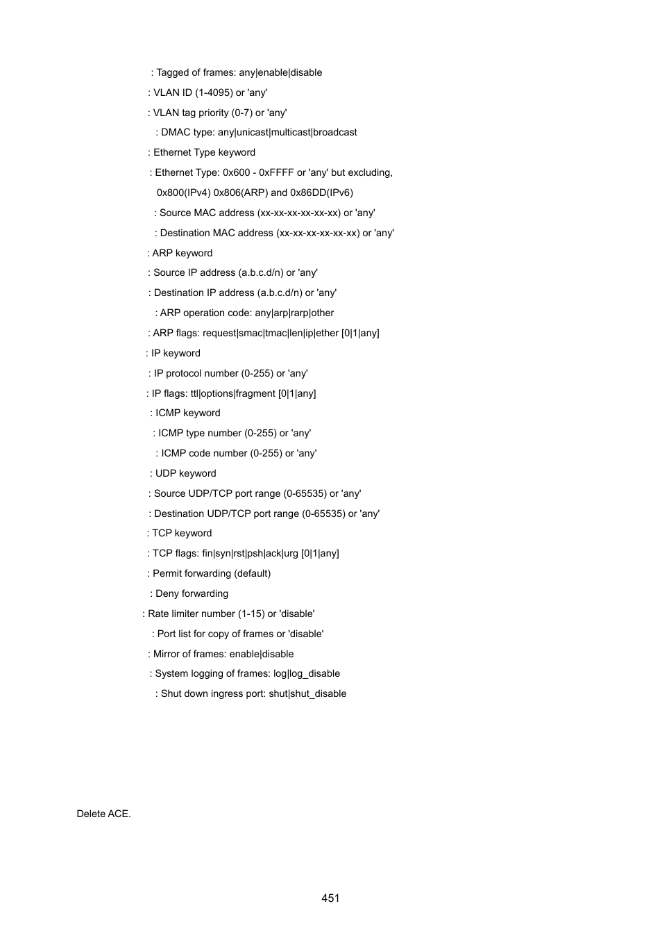 Security network acl delete | PLANET IGS-10020HPT User Manual | Page 451 / 615