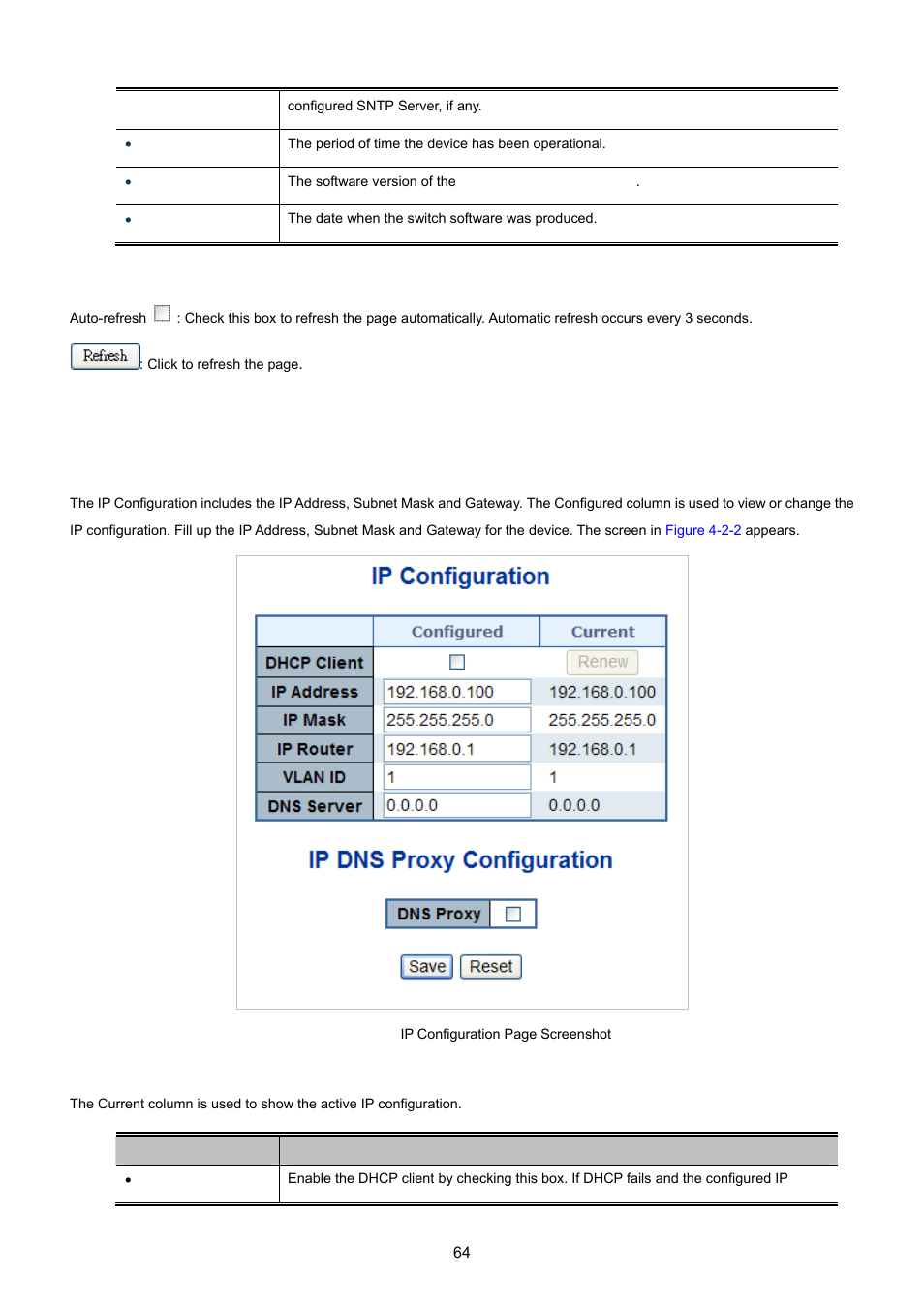 2 ip configuration | PLANET IGS-10020HPT User Manual | Page 64 / 615