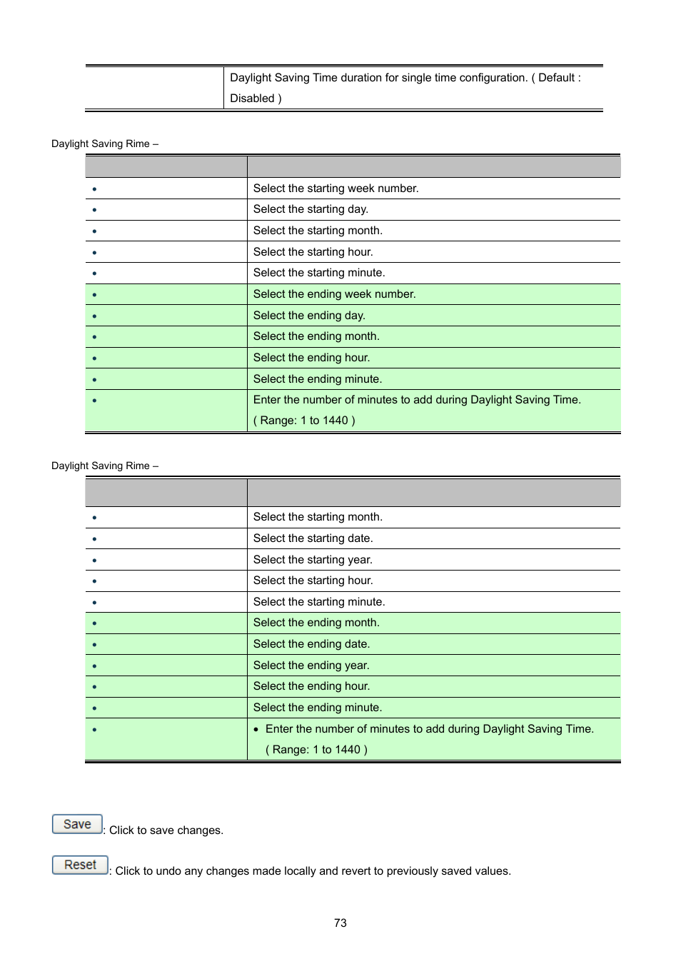 PLANET IGS-10020HPT User Manual | Page 73 / 615