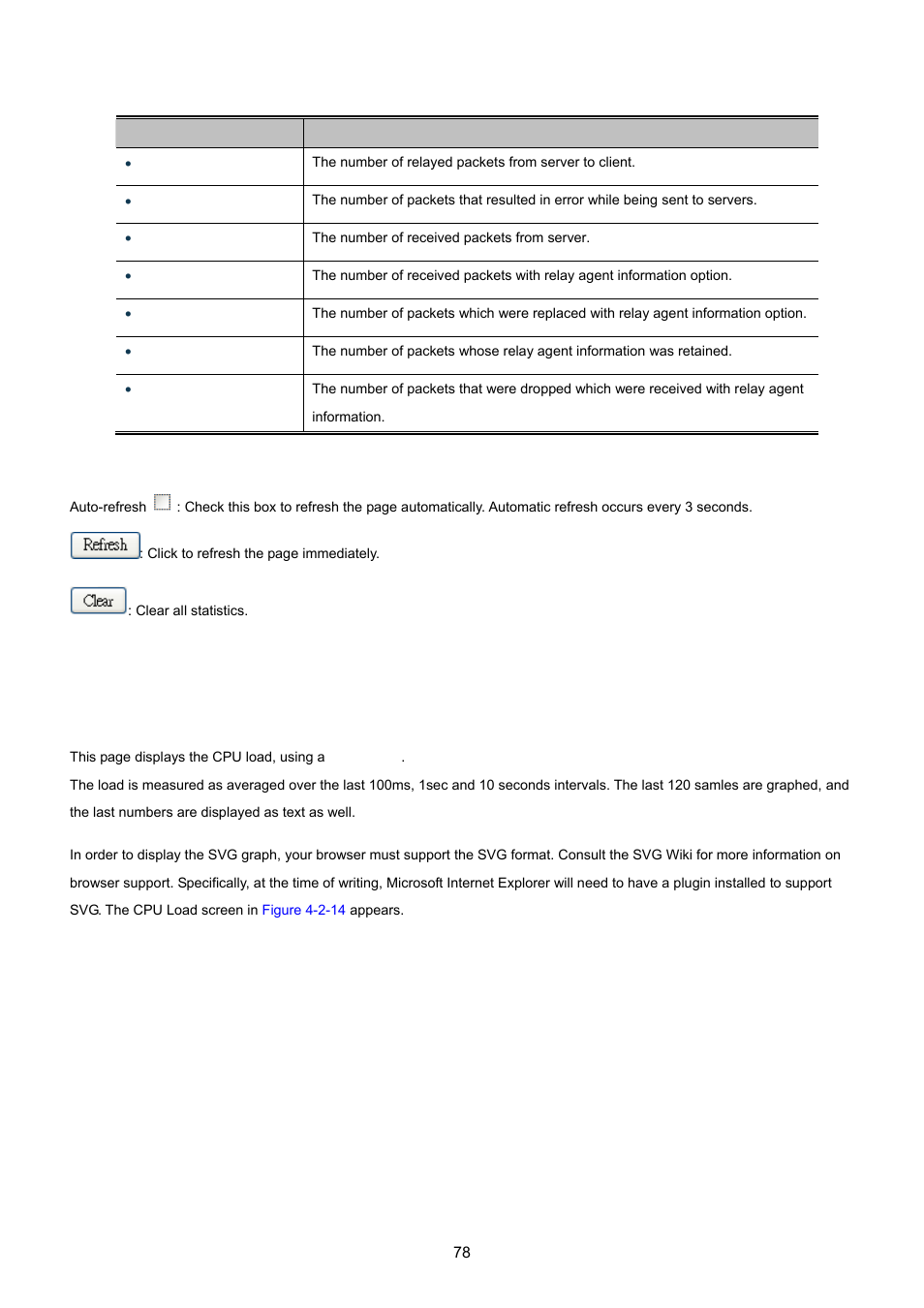 11 cpu load | PLANET IGS-10020HPT User Manual | Page 78 / 615