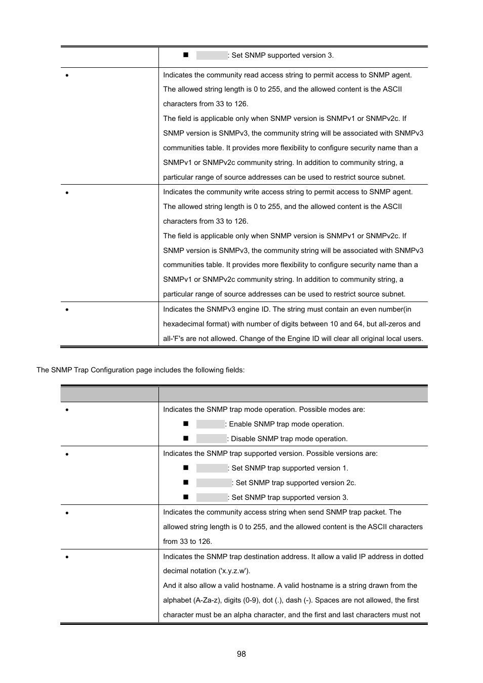 PLANET IGS-10020HPT User Manual | Page 98 / 615