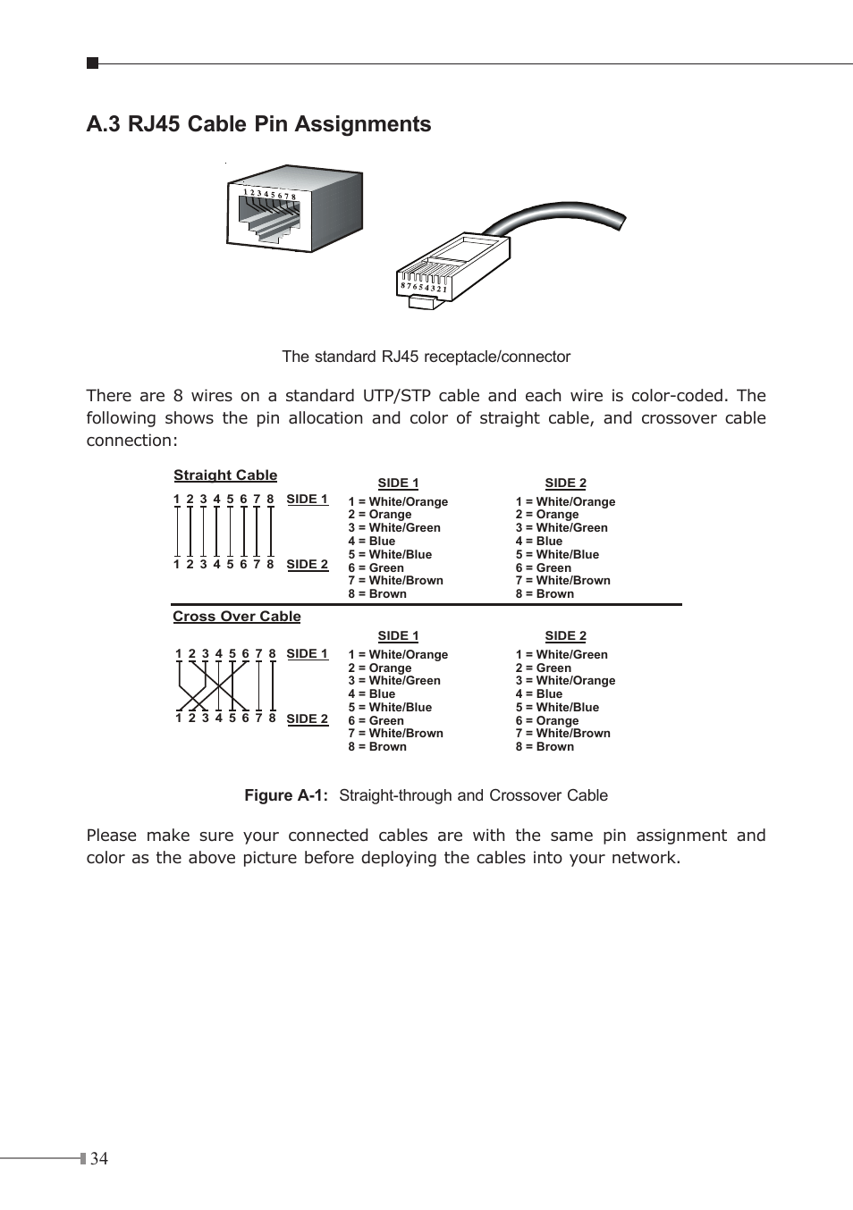 A.3 rj45 cable pin assignments | PLANET IGS-504HPT User Manual | Page 34 / 36