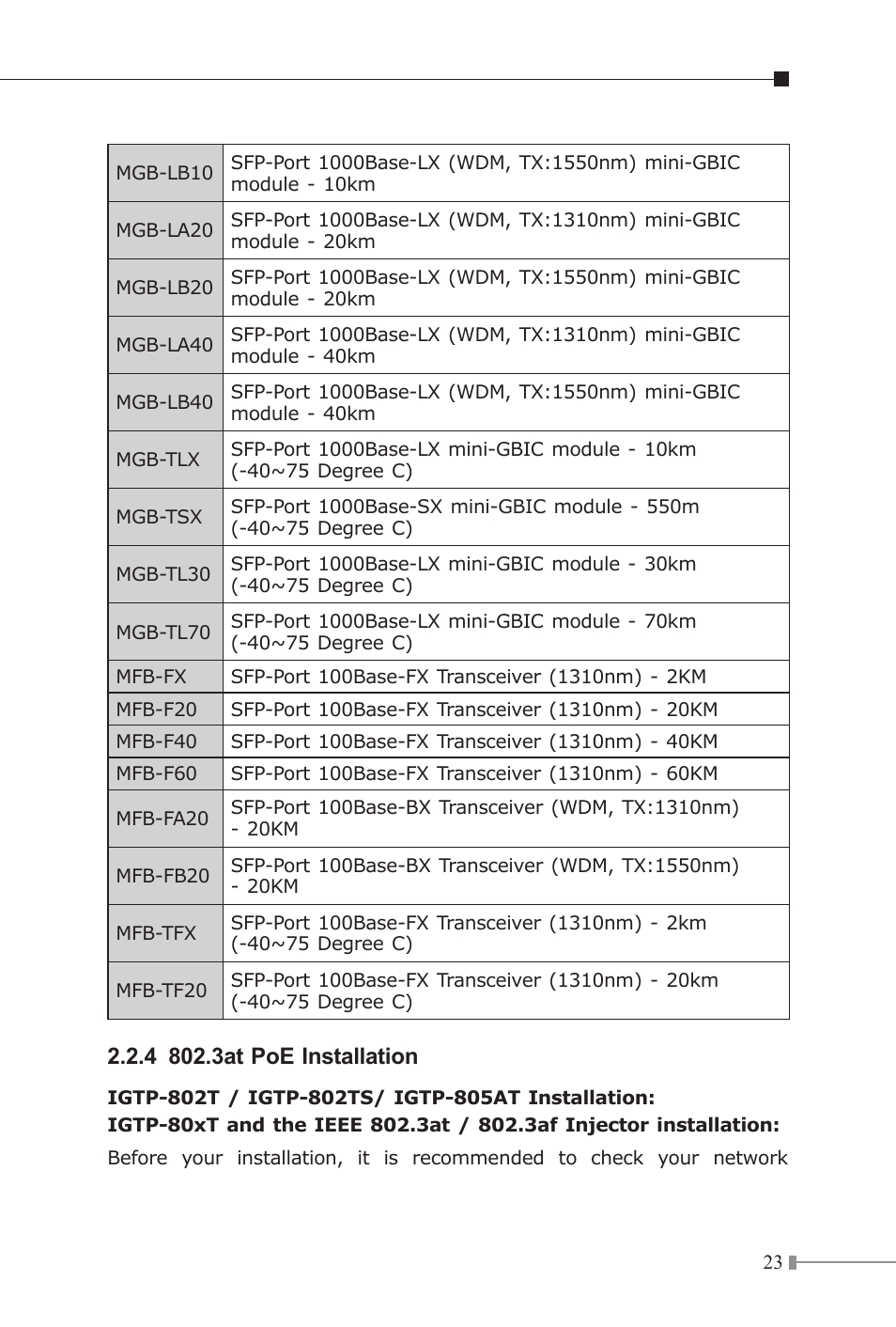 PLANET IGTP-80xT Series User Manual | Page 23 / 32