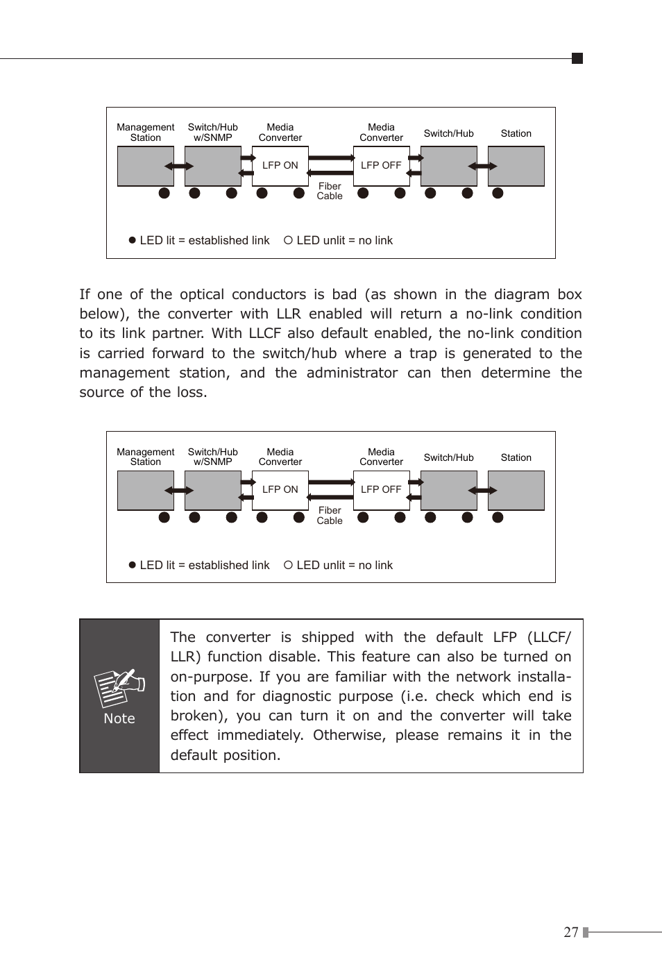 PLANET IGTP-80xT Series User Manual | Page 27 / 32