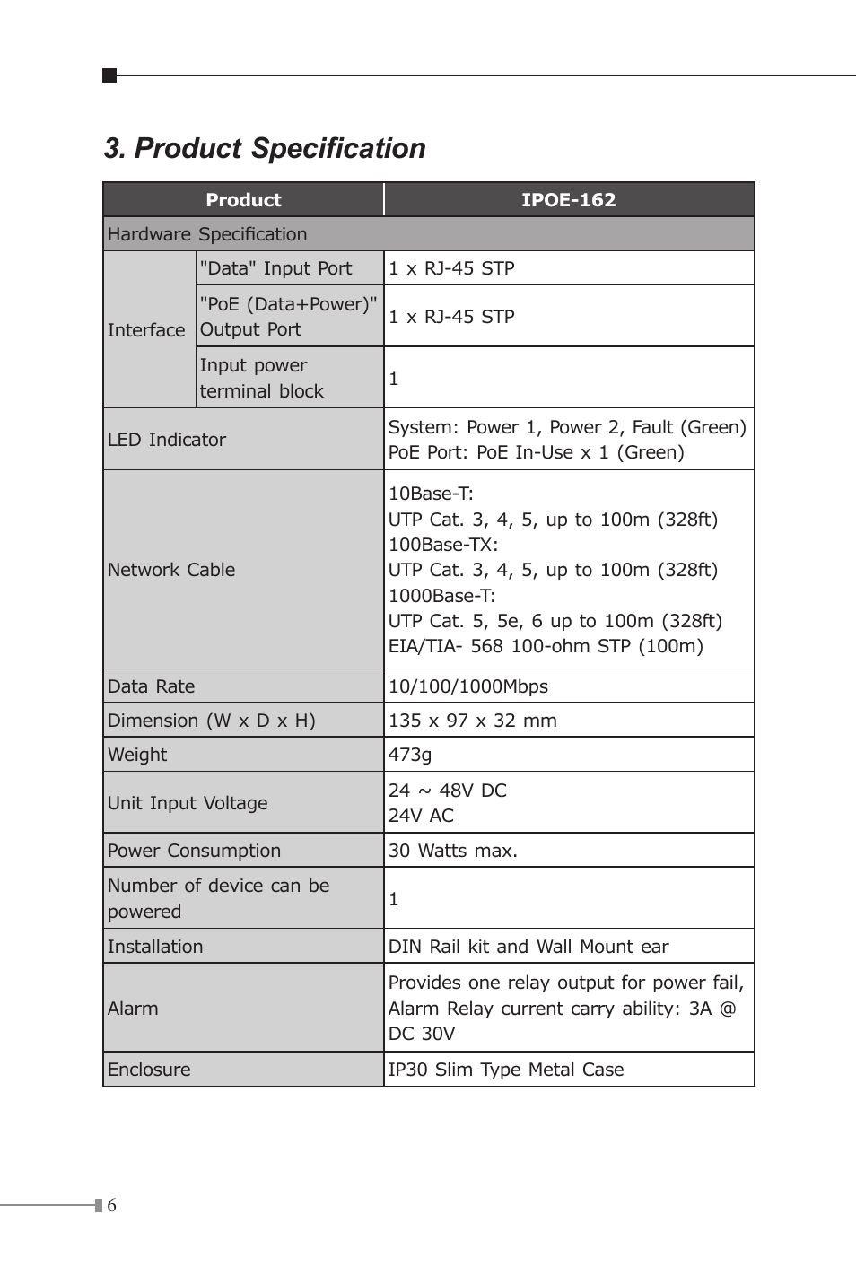 Product specification | PLANET IPOE-162 User Manual | Page 6 / 20