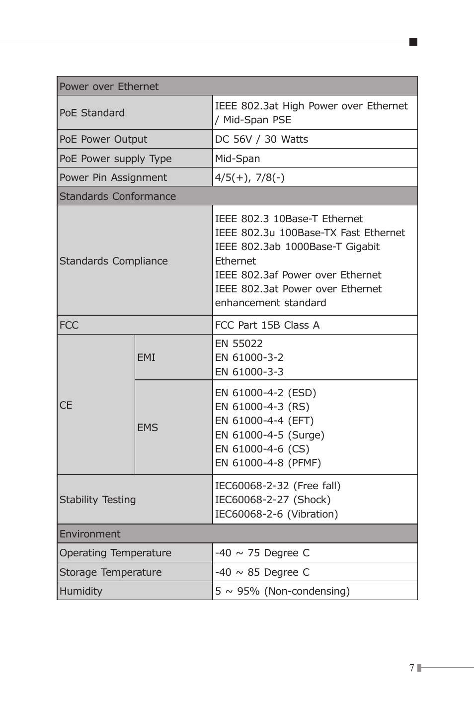 PLANET IPOE-162 User Manual | Page 7 / 20