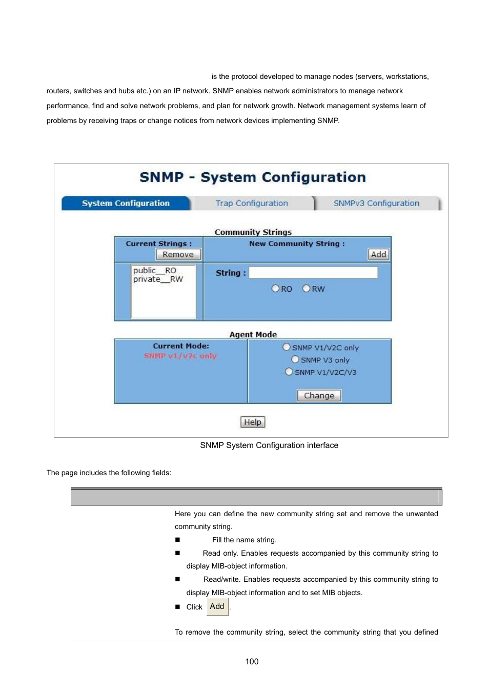 3 snmp configuration, 1 system configuration | PLANET ISW-1022MPT User Manual | Page 100 / 167