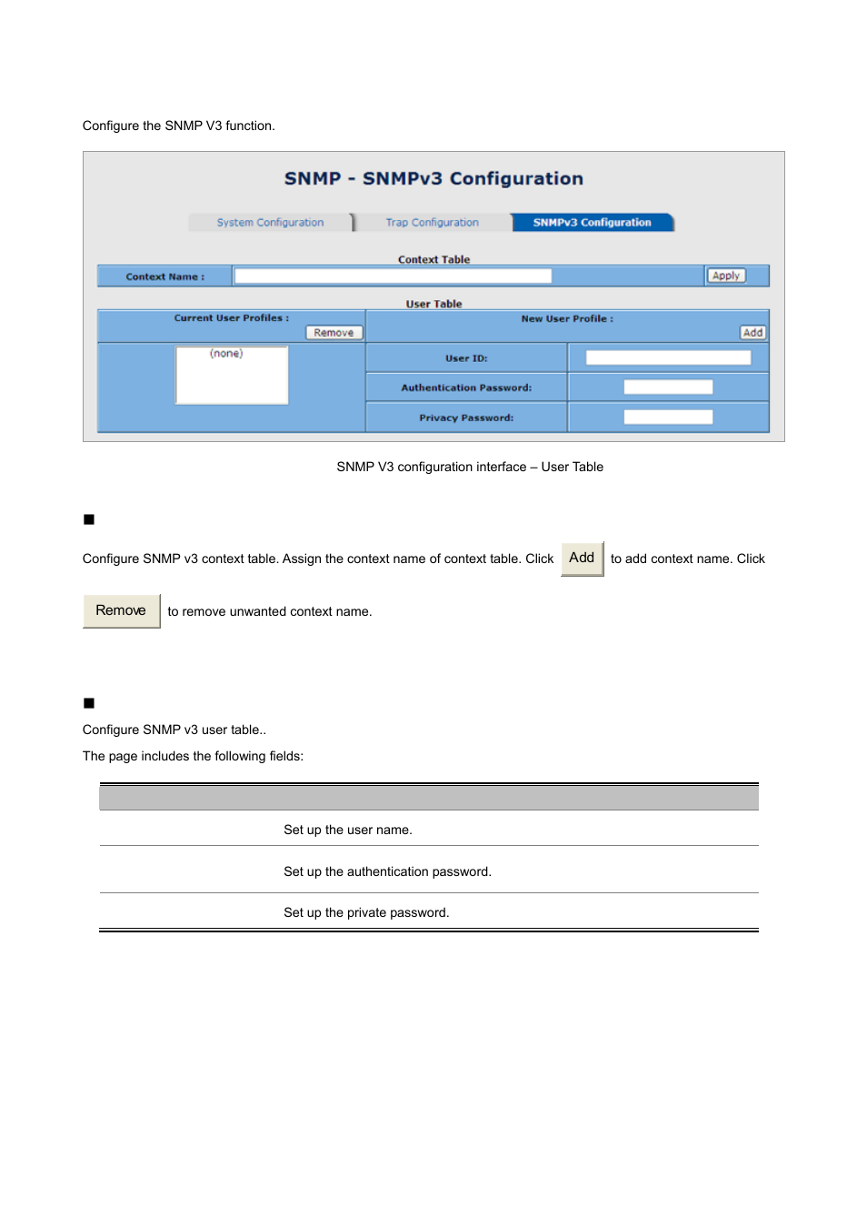 3 snmpv3 configuration, Context table, User table | PLANET ISW-1022MPT User Manual | Page 102 / 167