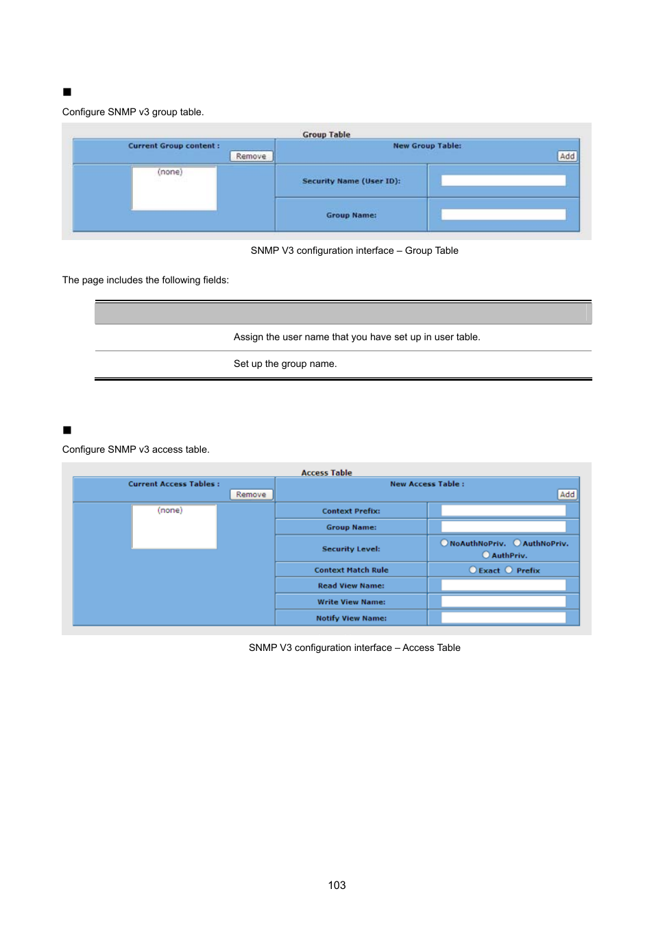 Group table, Access table | PLANET ISW-1022MPT User Manual | Page 103 / 167