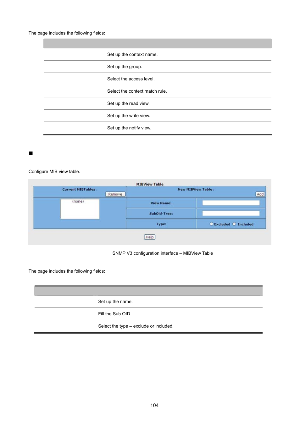 Mibview table | PLANET ISW-1022MPT User Manual | Page 104 / 167