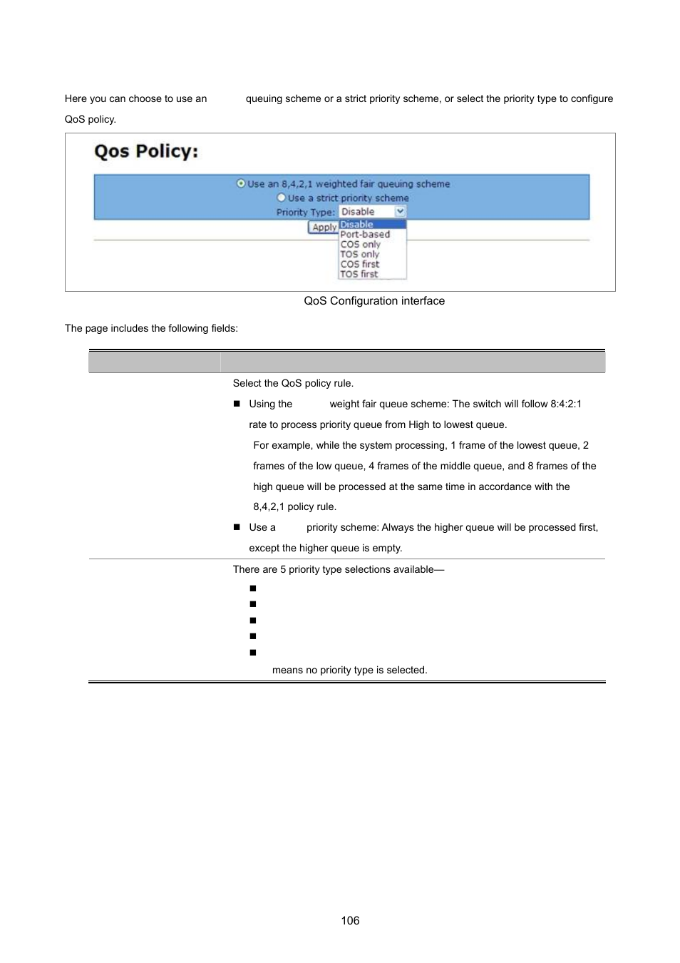 1 qos policy and priority type | PLANET ISW-1022MPT User Manual | Page 106 / 167