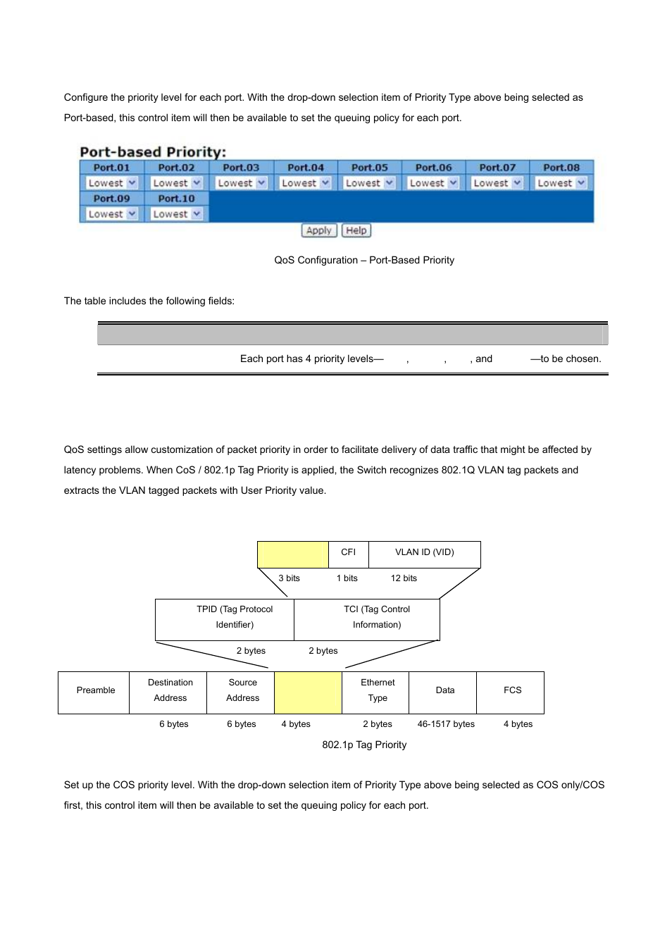 2 port-based priority, 3 cos configuration | PLANET ISW-1022MPT User Manual | Page 107 / 167