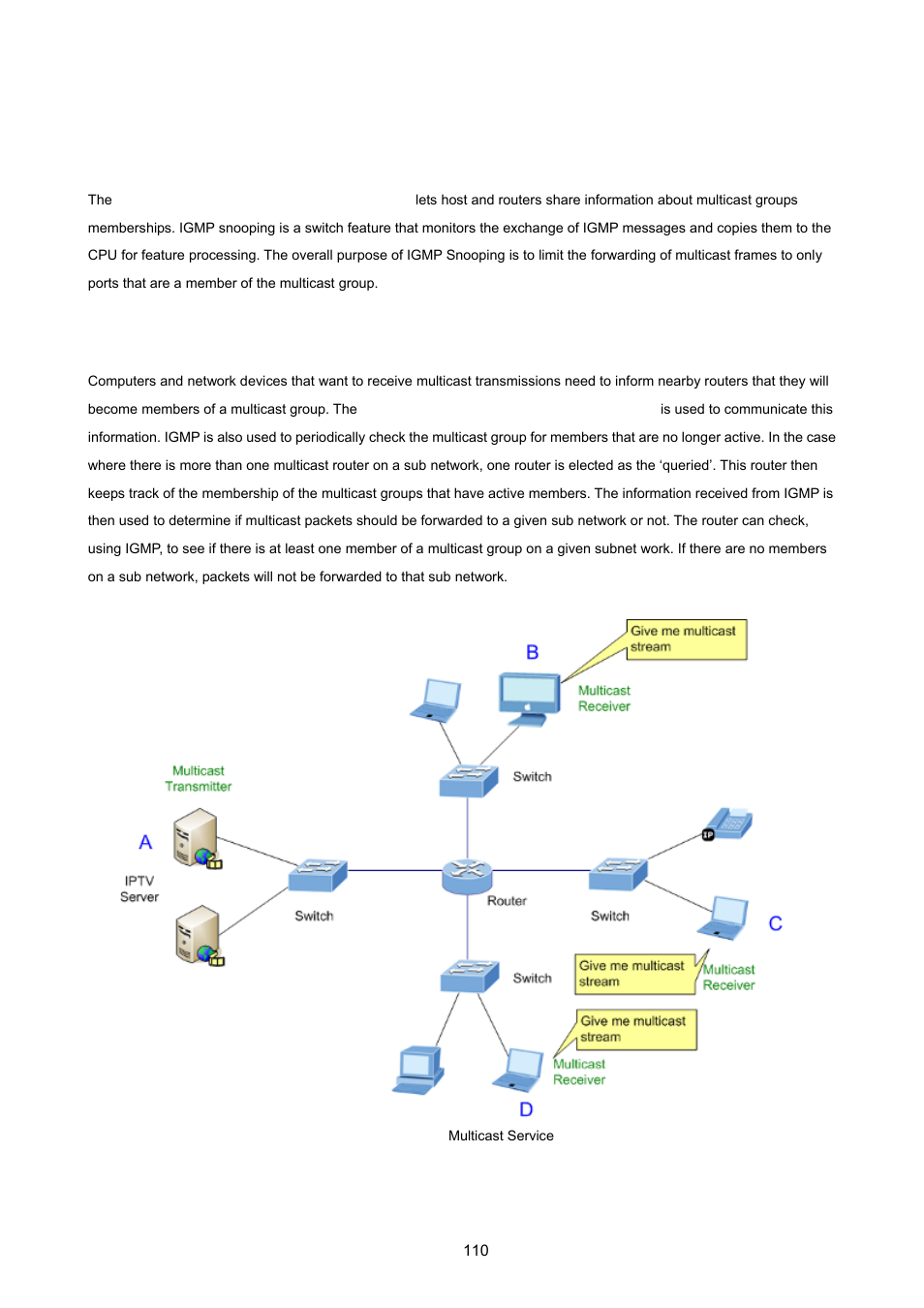 5 igmp snooping, 1 theory | PLANET ISW-1022MPT User Manual | Page 110 / 167