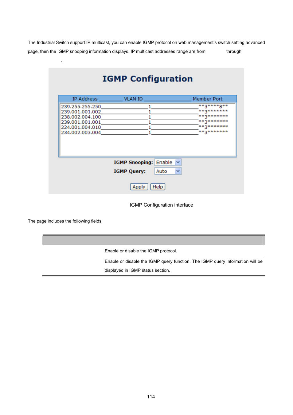 2 igmp configuration | PLANET ISW-1022MPT User Manual | Page 114 / 167