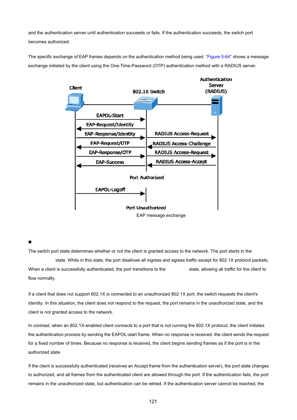 PLANET ISW-1022MPT User Manual | Page 121 / 167